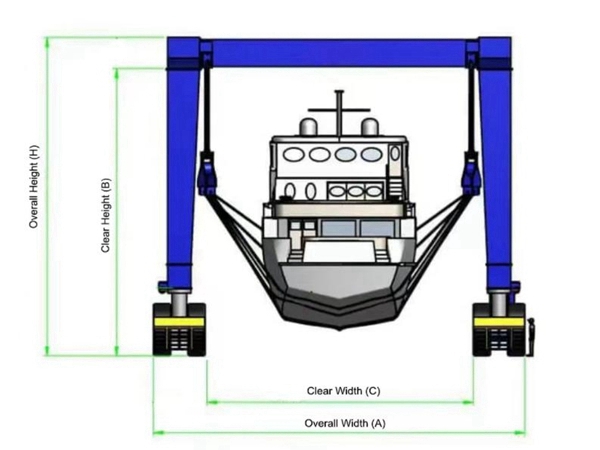 ? 河北唐山游艇搬運(yùn)機(jī)公司游艇搬運(yùn)機(jī)承載能力強(qiáng)